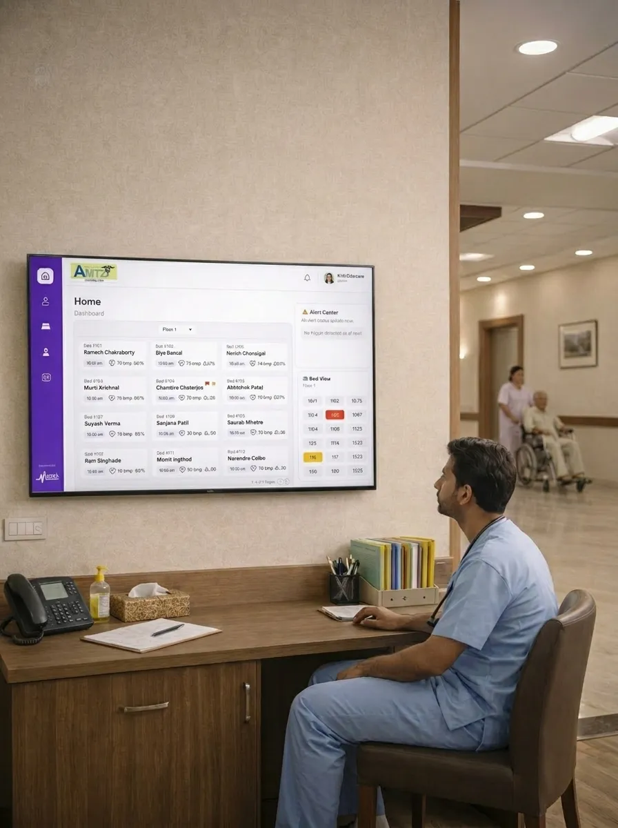 Mozek Drishti Dashboard